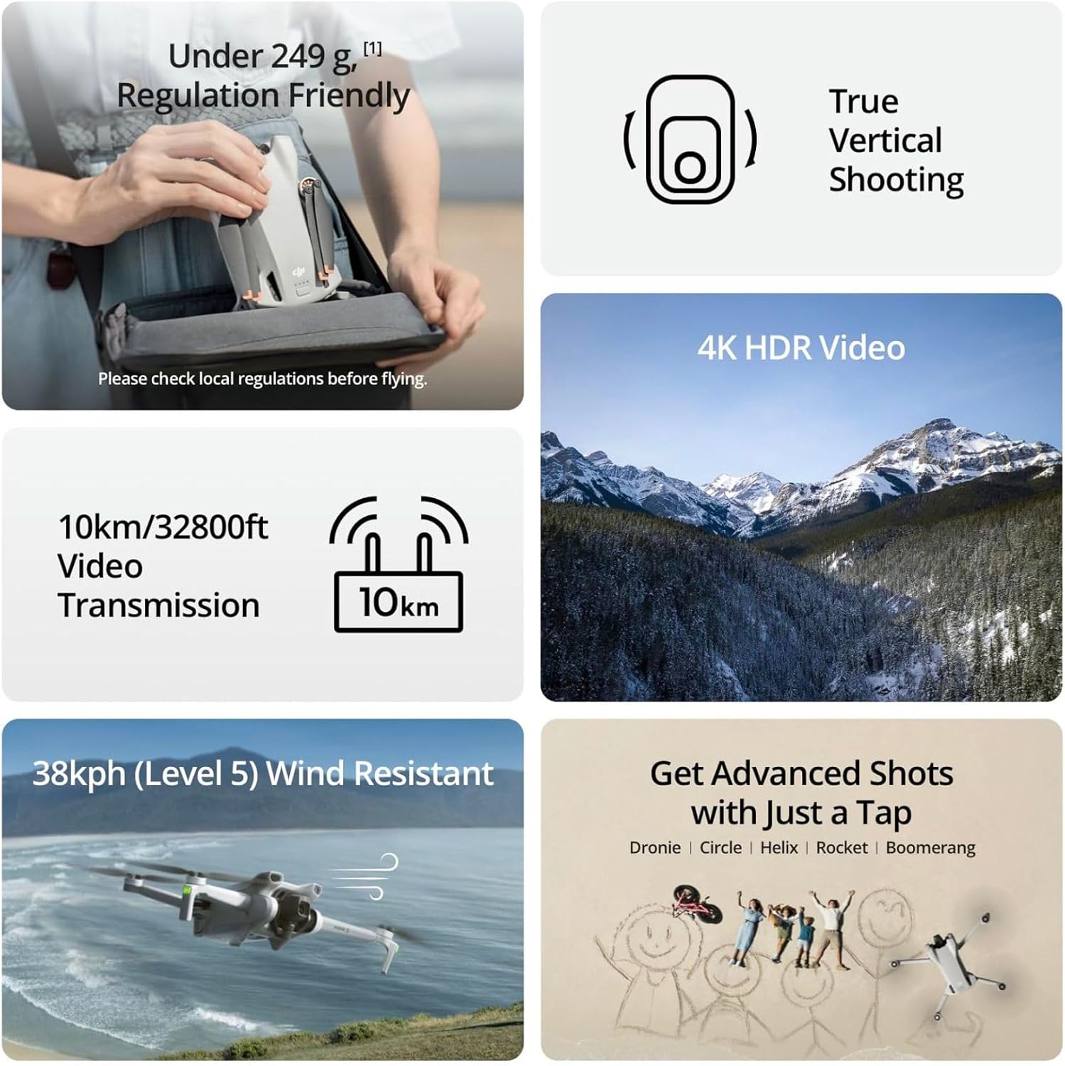 Gereviseerde gebruikte DJI Min - Drone Ndvi recensie en prijs