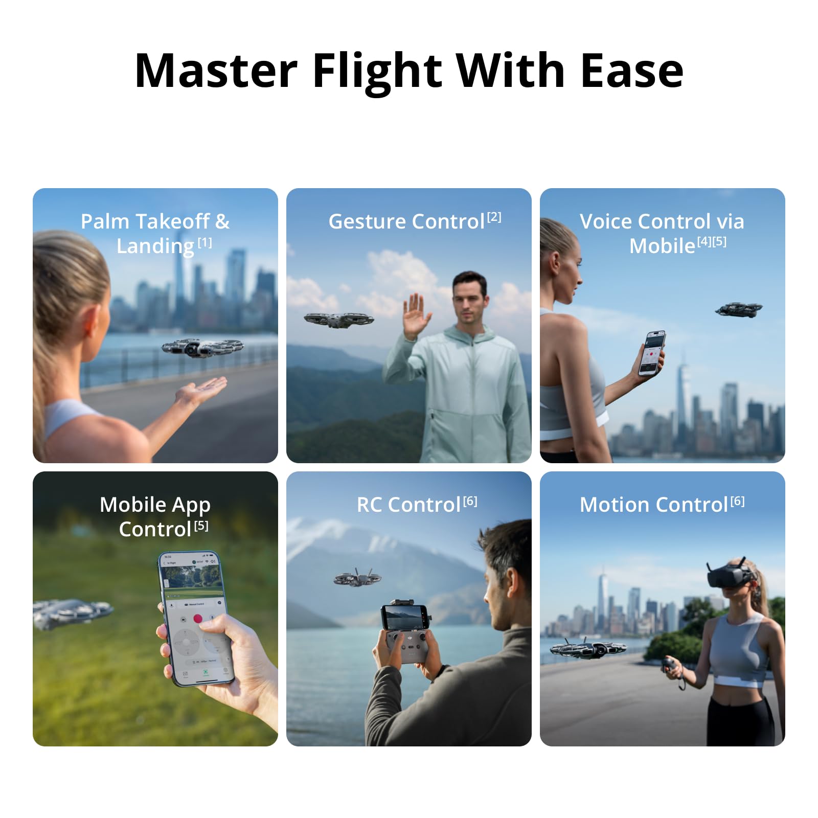 DJI Neo 2 Motion Fly More Comb - Drone Surveying recensie en prijs