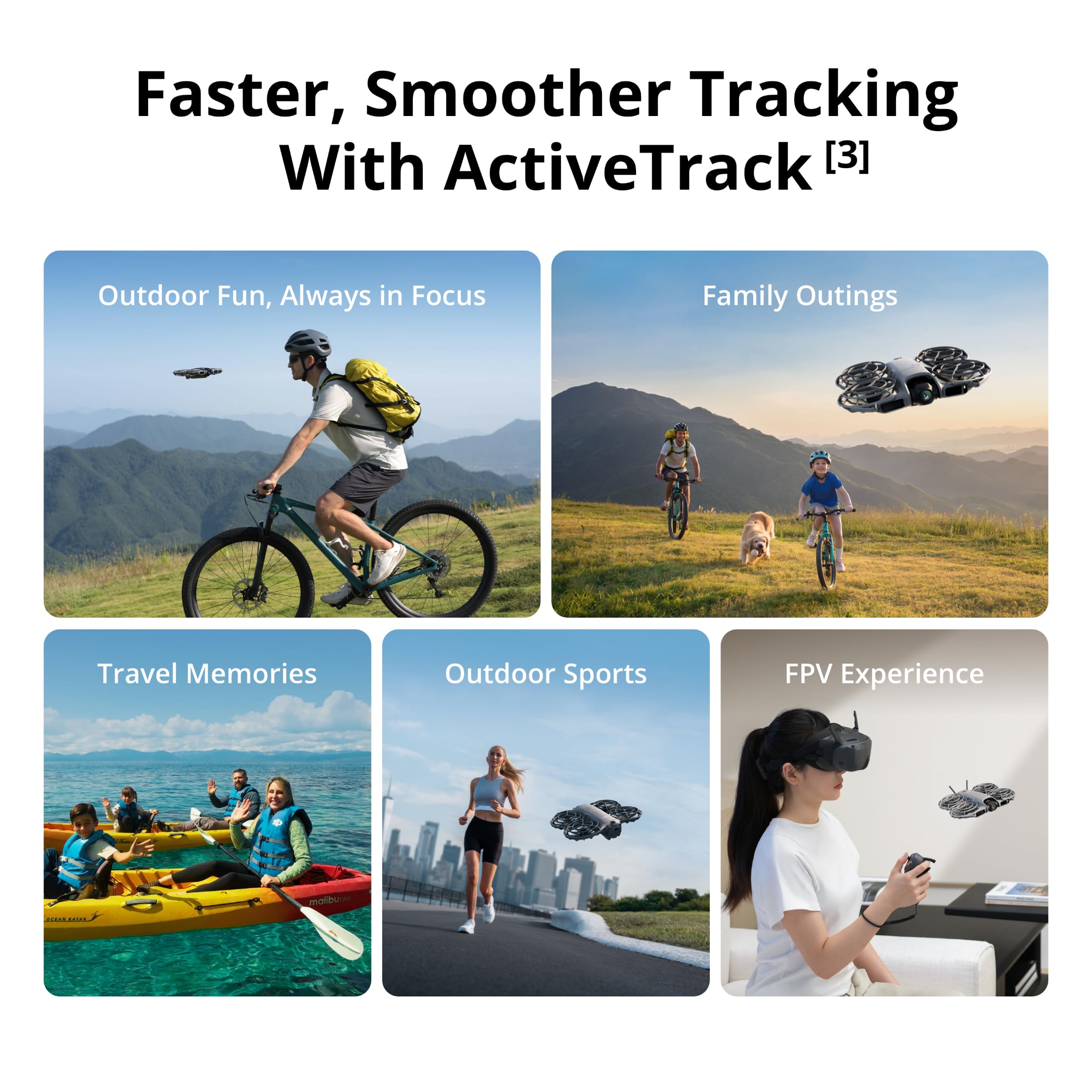 DJI Neo 2 Motion Fly More Comb - Drone Surveying recensie en prijs
